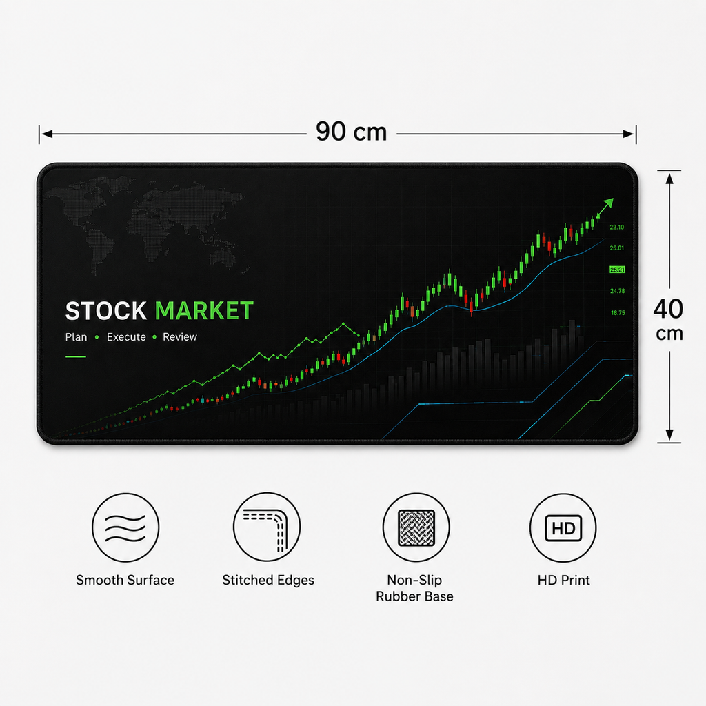 Stock Market Mousepad – Plan. Execute. Review.