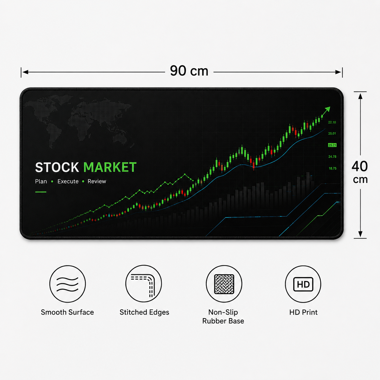 Stock Market Mousepad – Plan. Execute. Review.